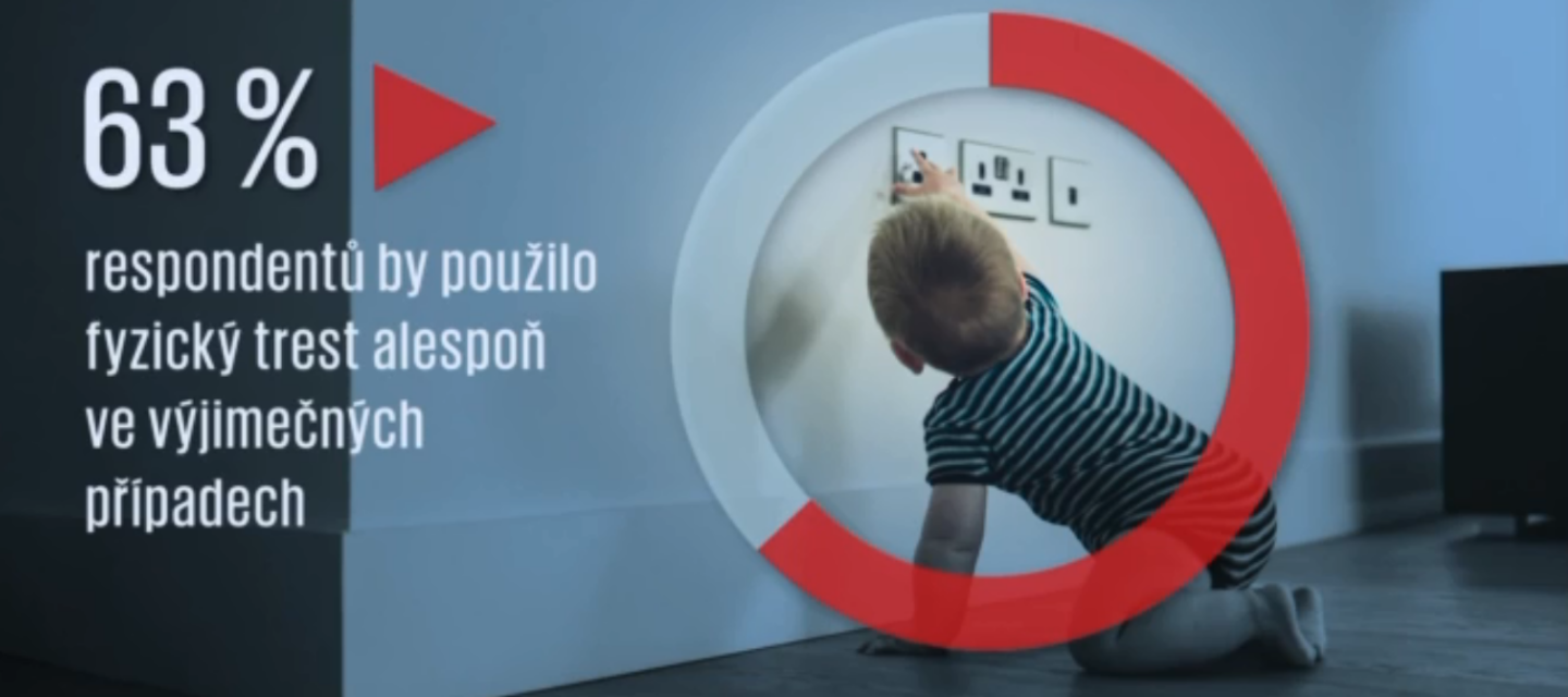 Nova-strepiny-Vyzkum-e1543689048773